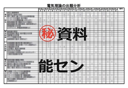 電験三種 通信講座